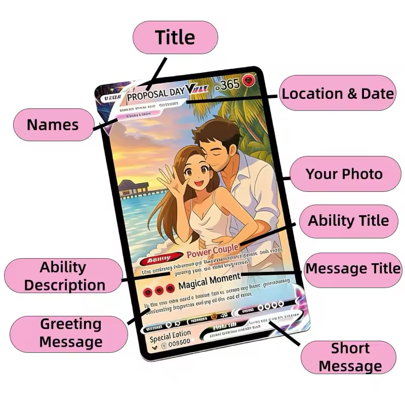Personalized Anime Anniversary - đánh giá và giá Board Game For Couple